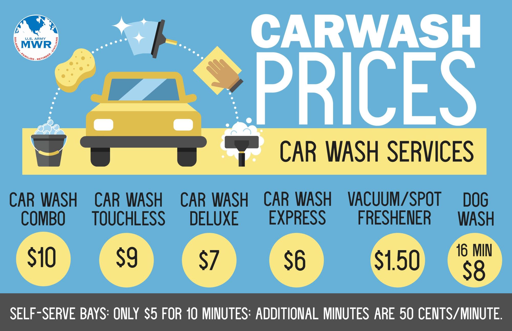 Carwash Prices.jpg